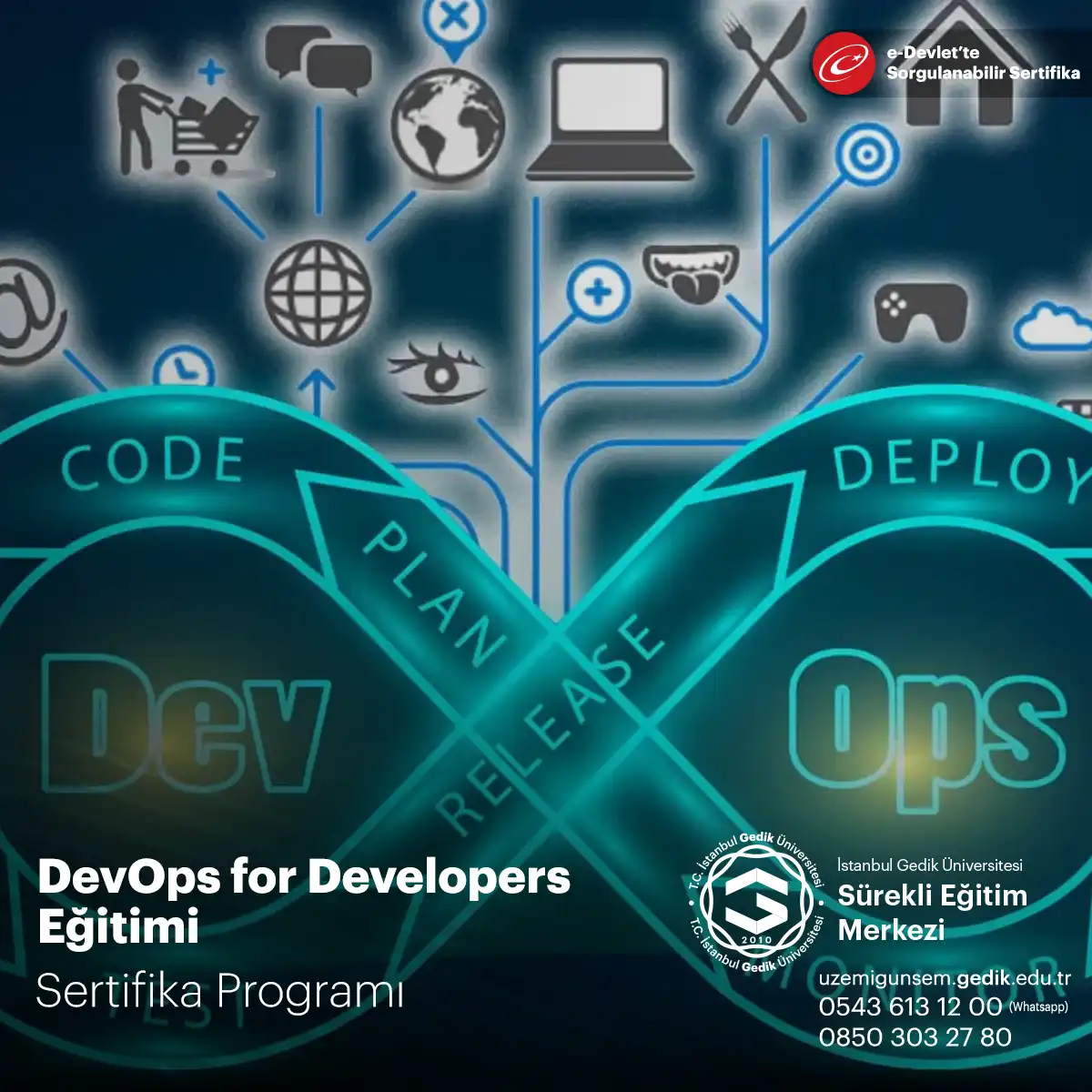 DevOps for Developers Eğitimi 