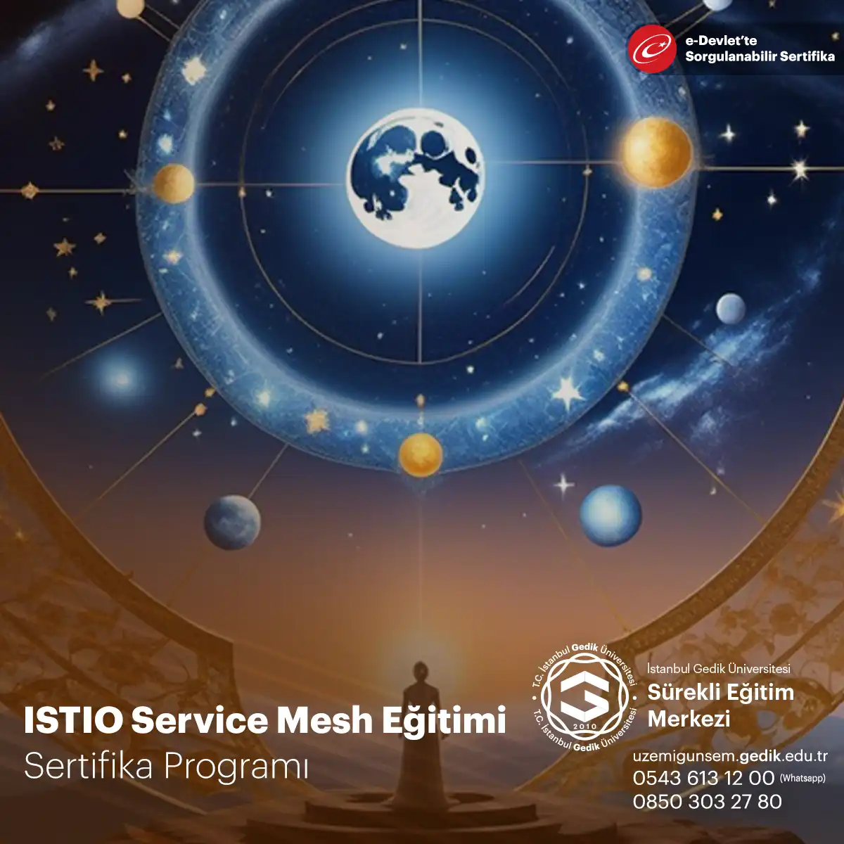 ISTIO Service Mesh Eğitimi 