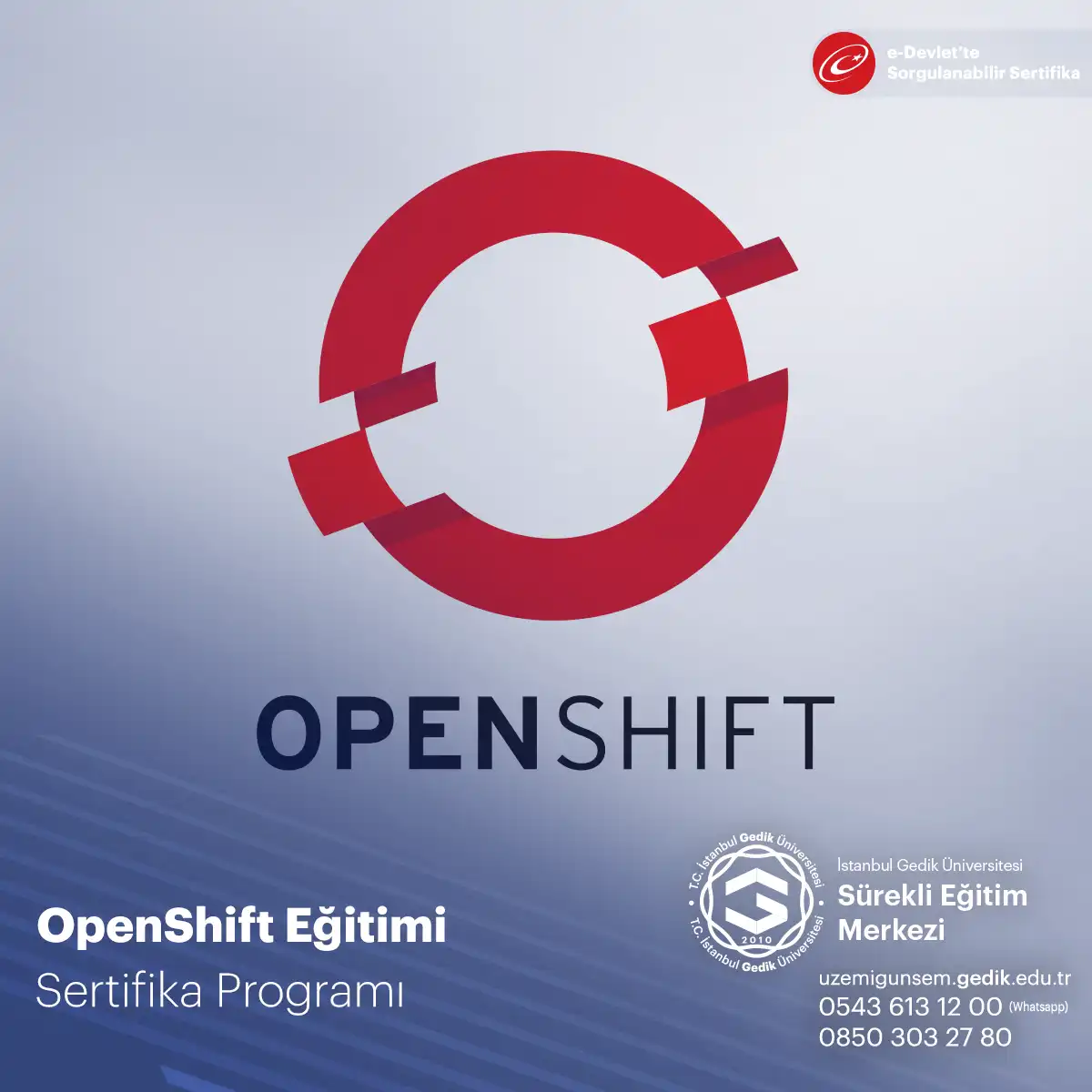 OpenShift Eğitimi 