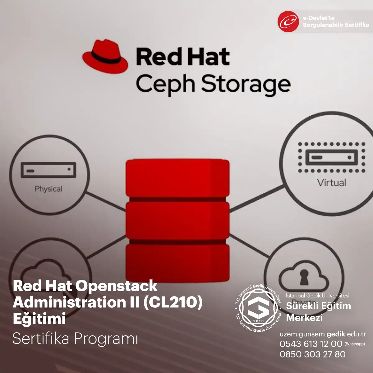 Red Hat Openstack Administration II (CL210) Eğitimi 
