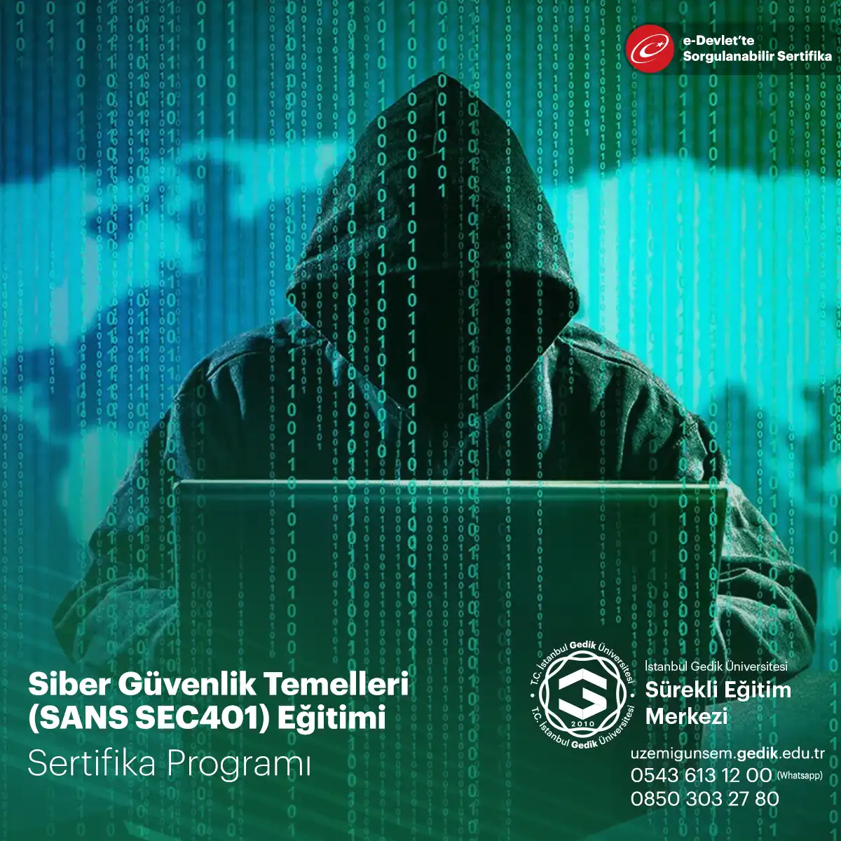 Siber Güvenlik Temelleri (SANS SEC401) Eğitimi 
