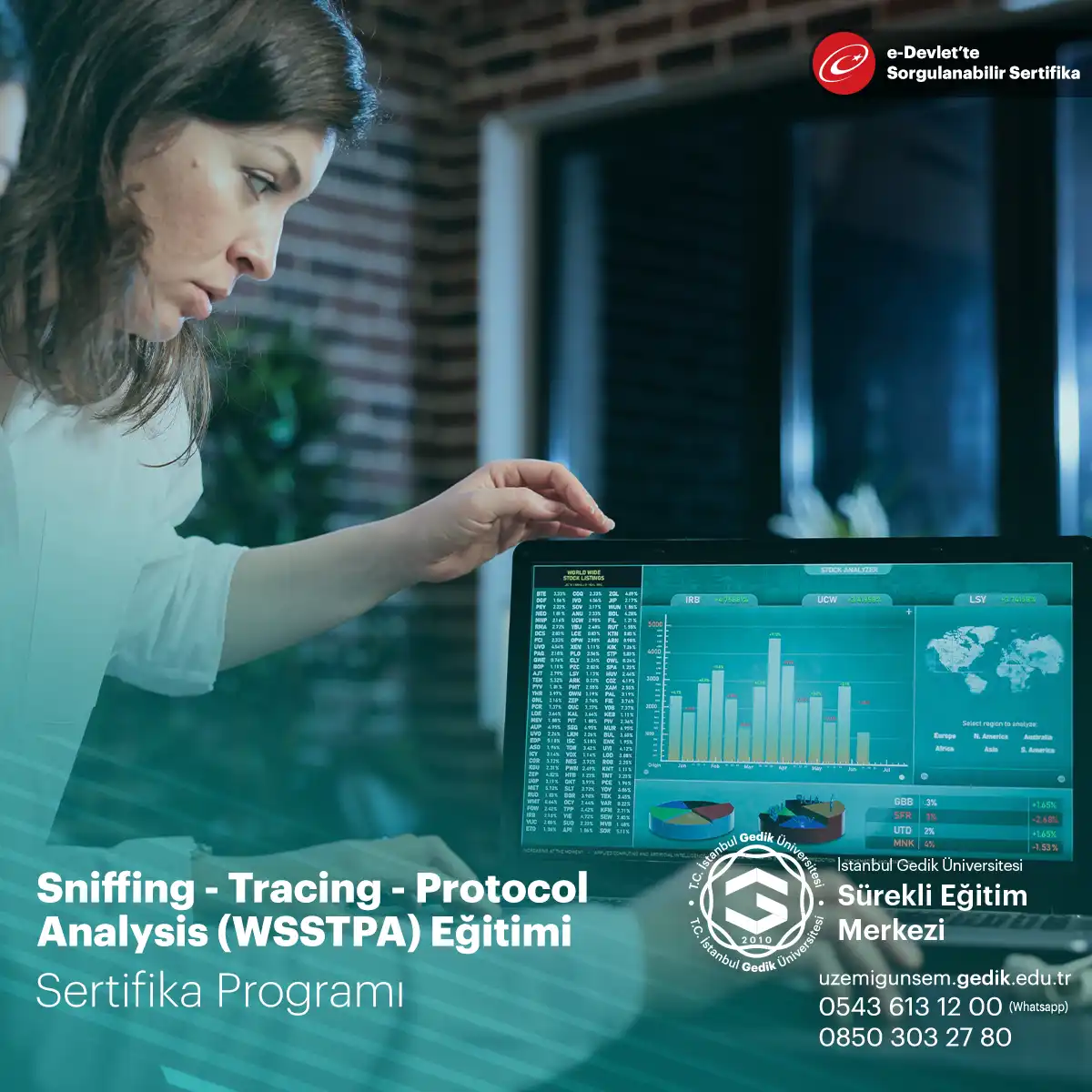 Sniffing - Tracing - Protocol Analysis (WSSTPA) Eğitimi 