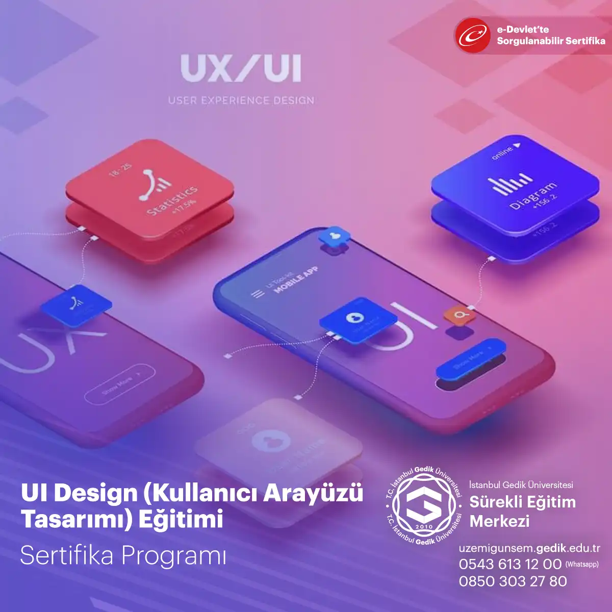 UI Design (Kullanıcı Arayüzü Tasarımı) Eğitimi 