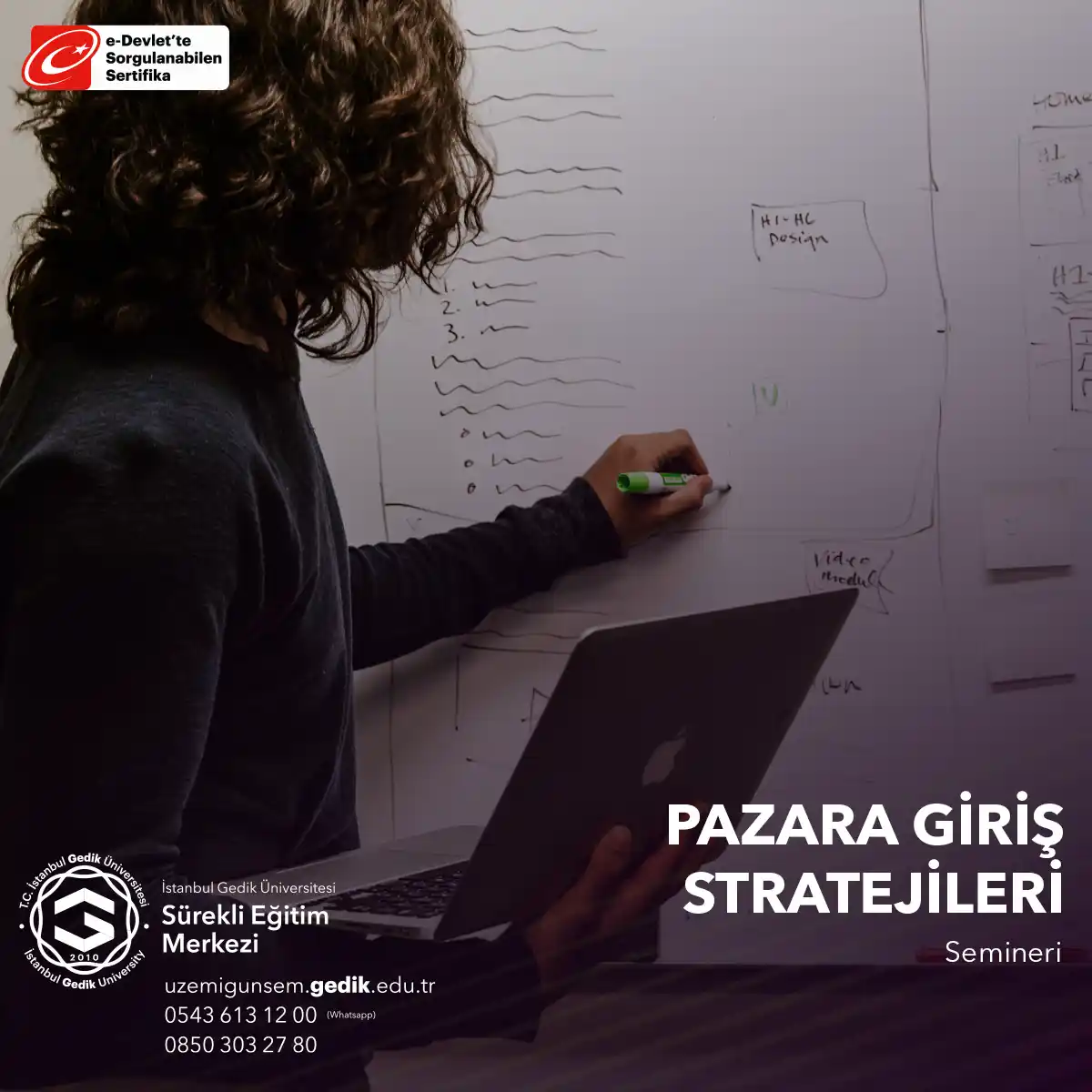 Pazara Giriş Stratejileri Semineri